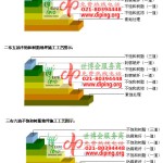 伊春不饱和树脂地坪，不饱和树脂防腐地坪,防腐蚀地坪施工厂家-缩略图2